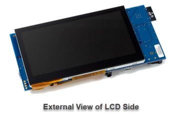 Renesas Electronics RX72N Envision Kit